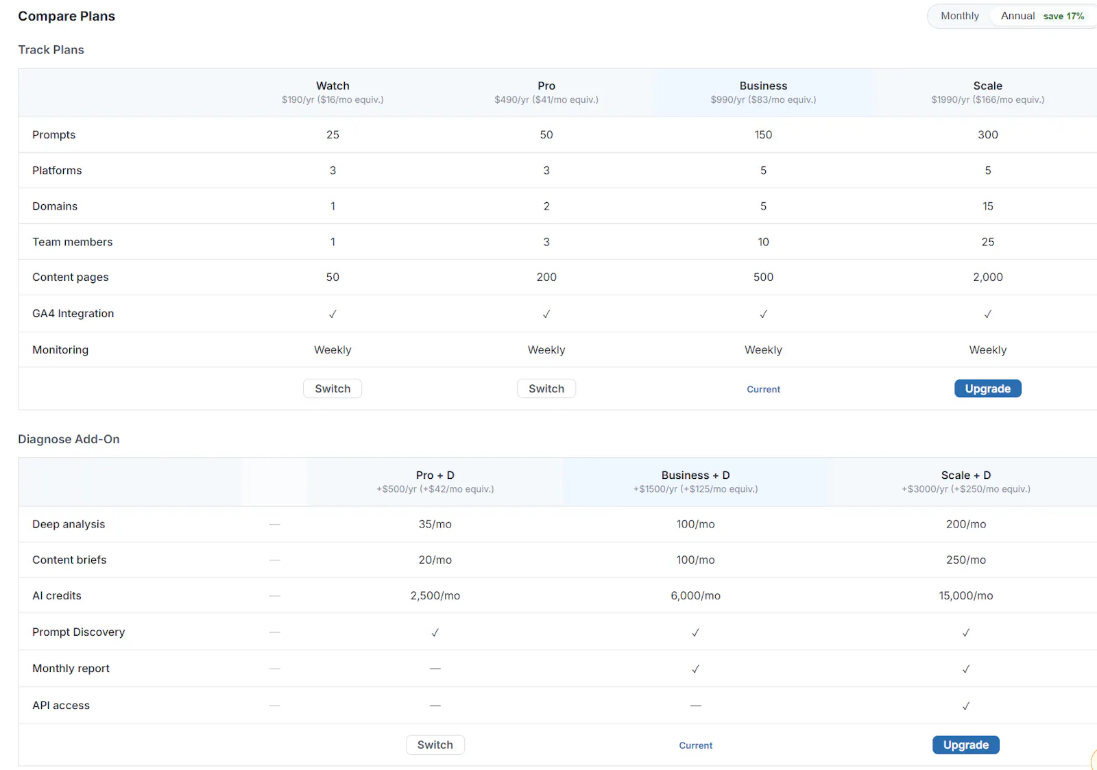 Rankwize screenshot 9