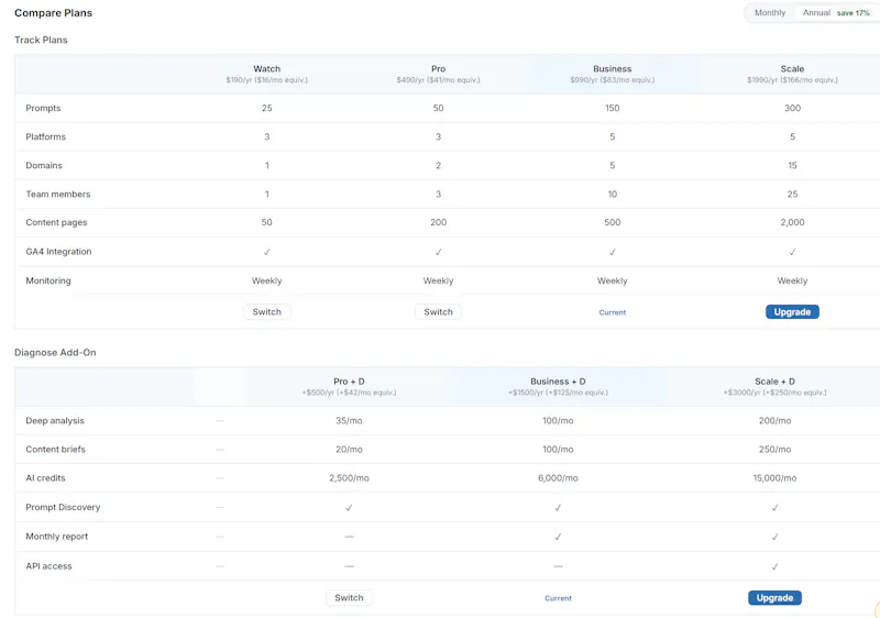 Rankwize screenshot 9