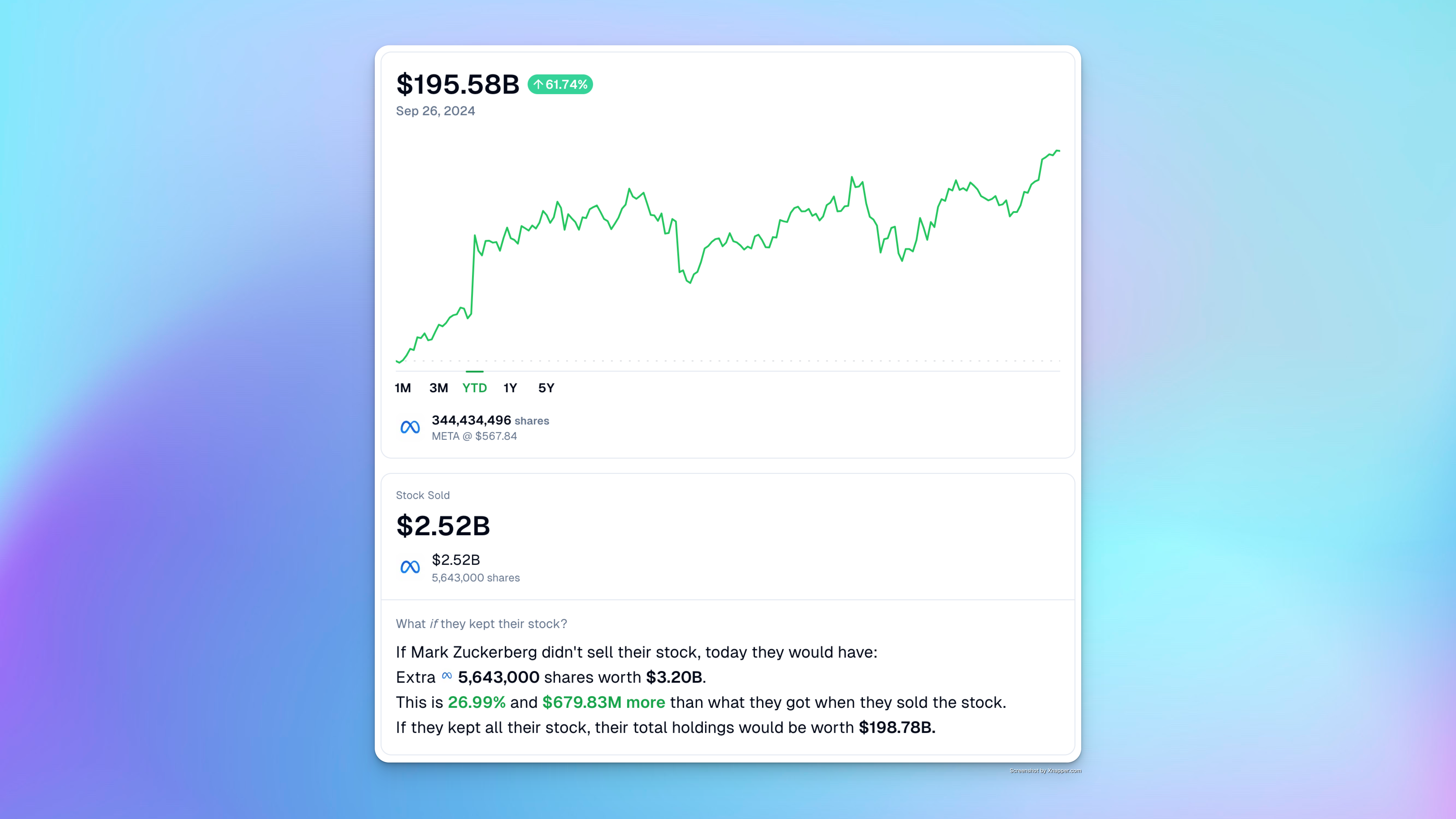 CEOBASE - ฐานข้อมูล CEO media 2