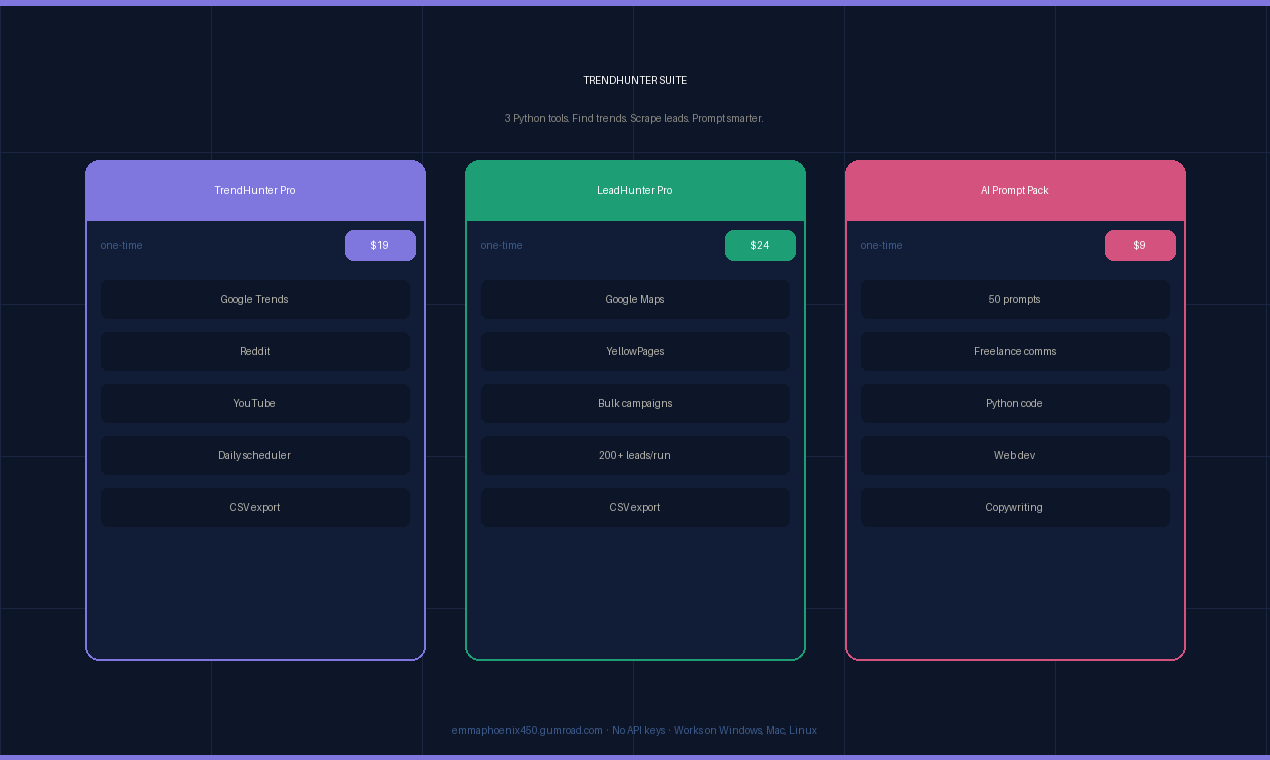 TrendHunter Suite gallery image