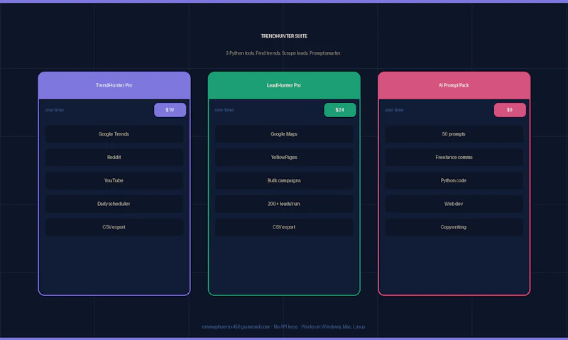 TrendHunter Suite screenshot 1