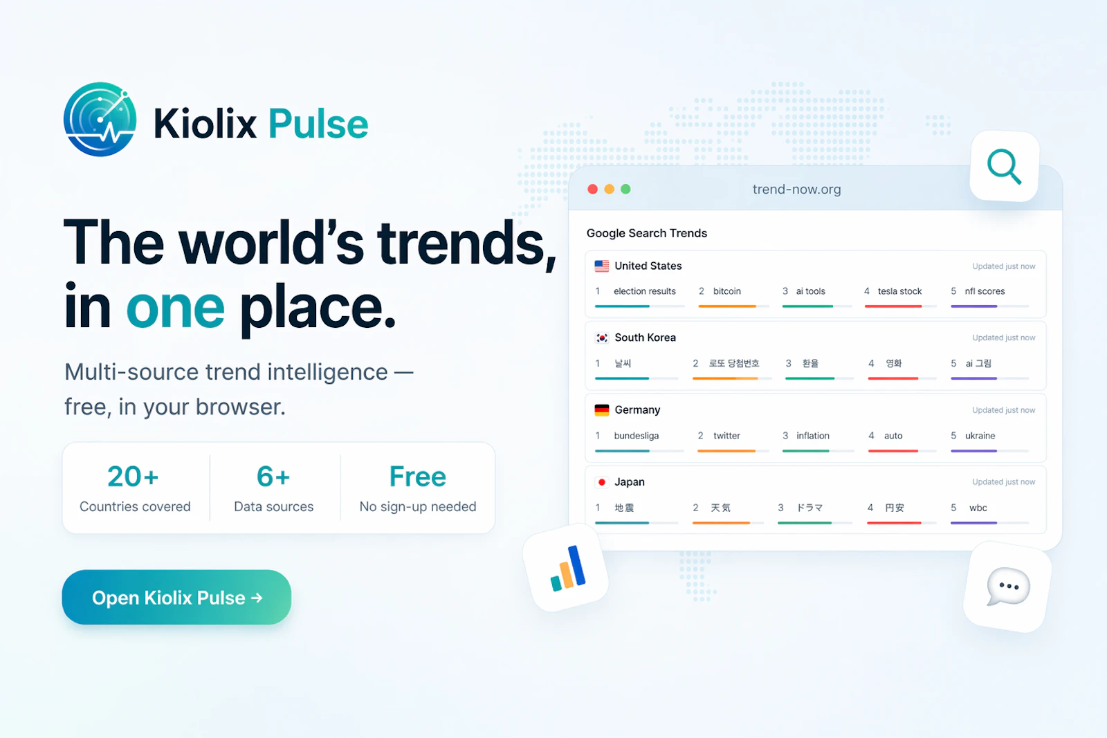 Kiolix Pulse - Global Trends screenshot 6