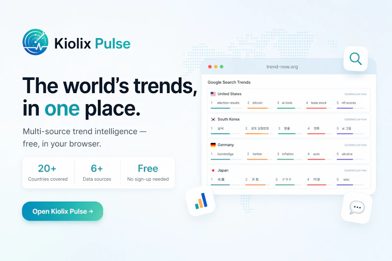 Kiolix Pulse - Global Trends screenshot 6