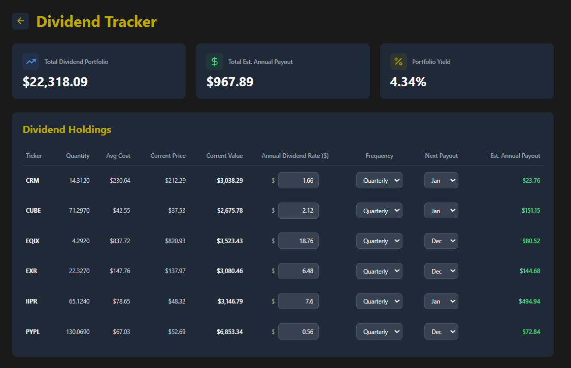 VestArta gallery image