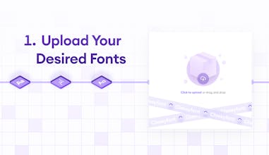 Uma imagem de comparação mostrando a diferença no design do website antes e depois de usar o nosso Gerador CSS de font-face, destacando a tipografia aprimorada e o visual profissional alcançado com facilidade.