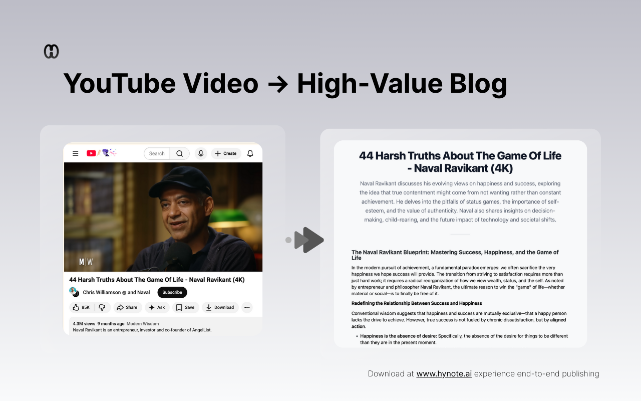 HyNote End-to-End Publish gallery image