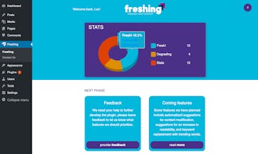 Freshing gallery image