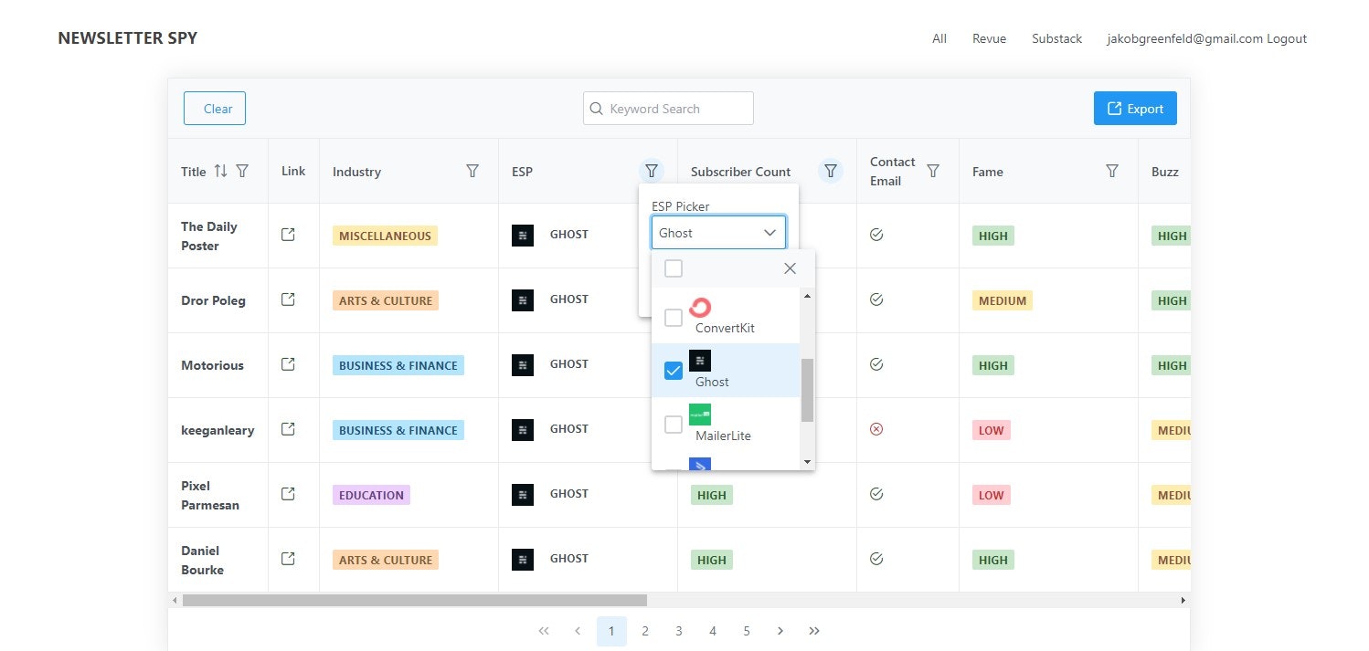 Newsletter Spy 2.0 gallery image
