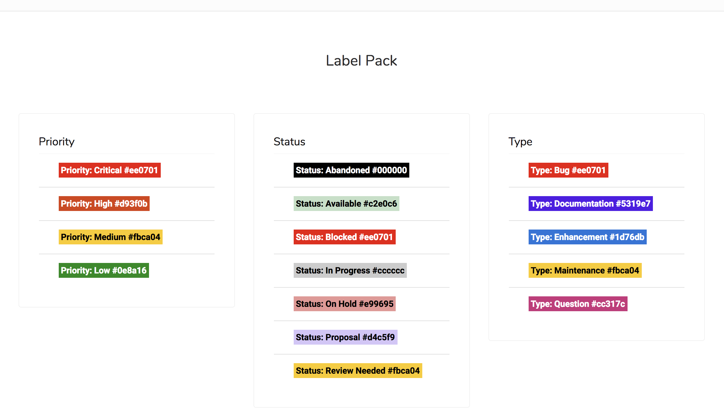 Get Setup gallery image