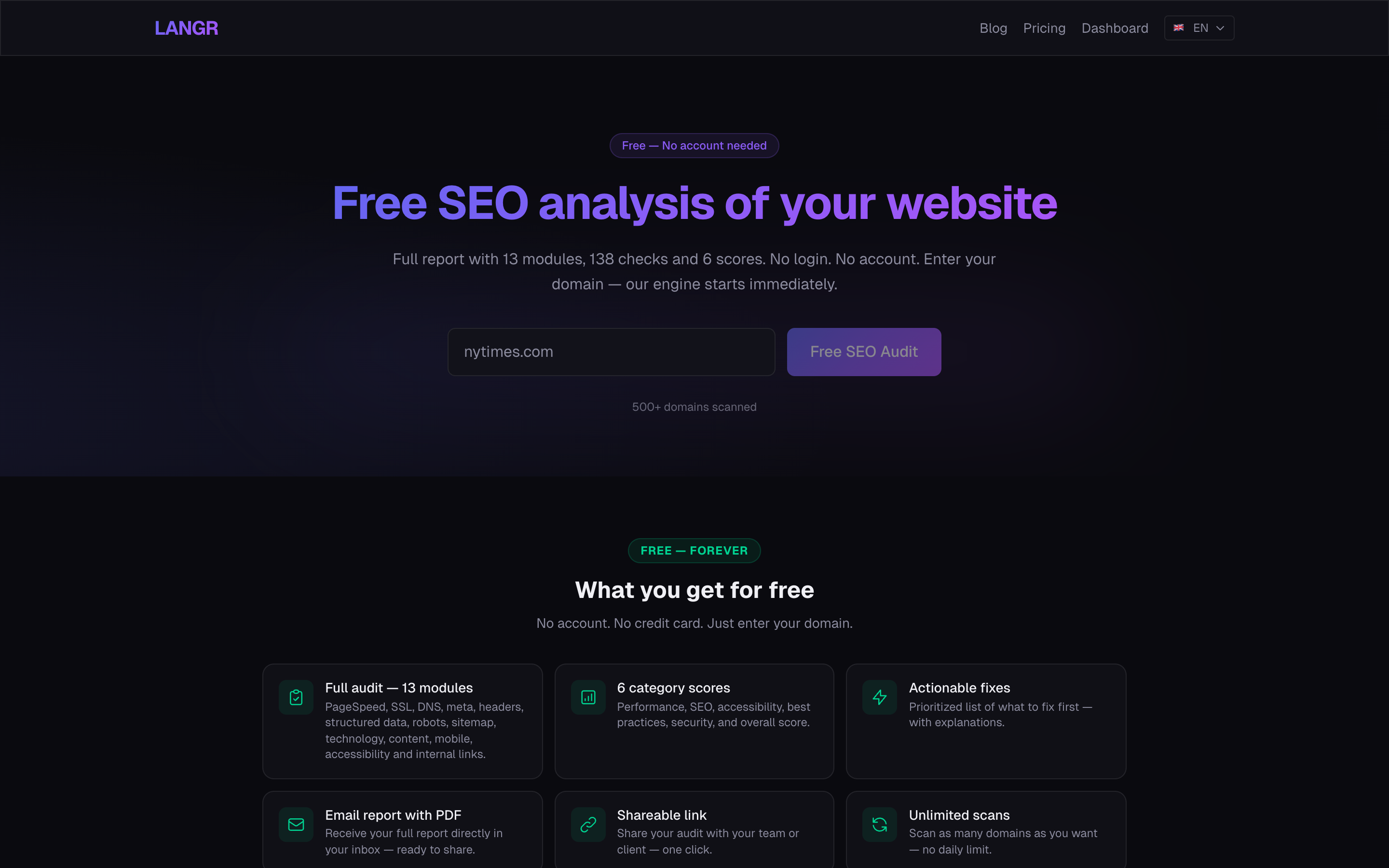LANGR SEO