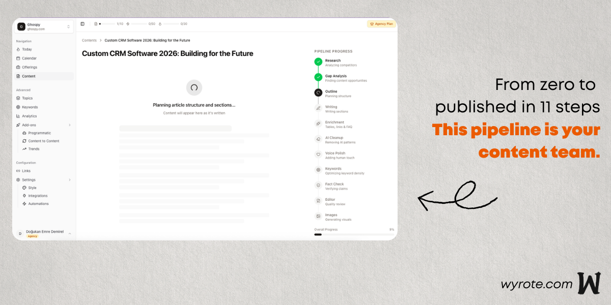 Wyrote gallery image