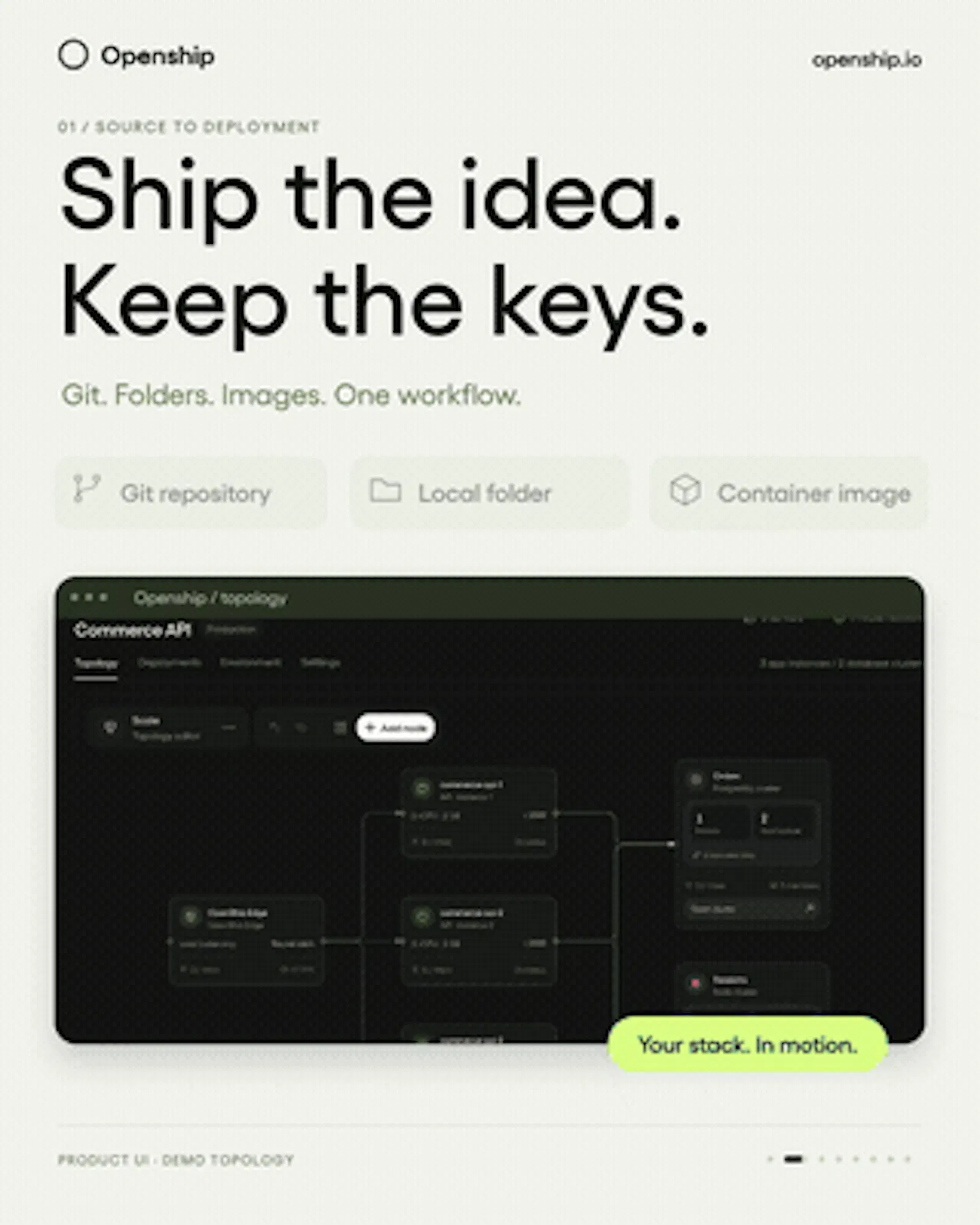 OpenShip Cloud screenshot 1