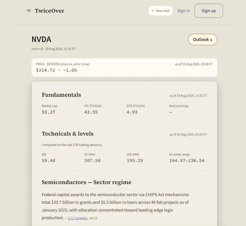 TwiceOver screenshot 1