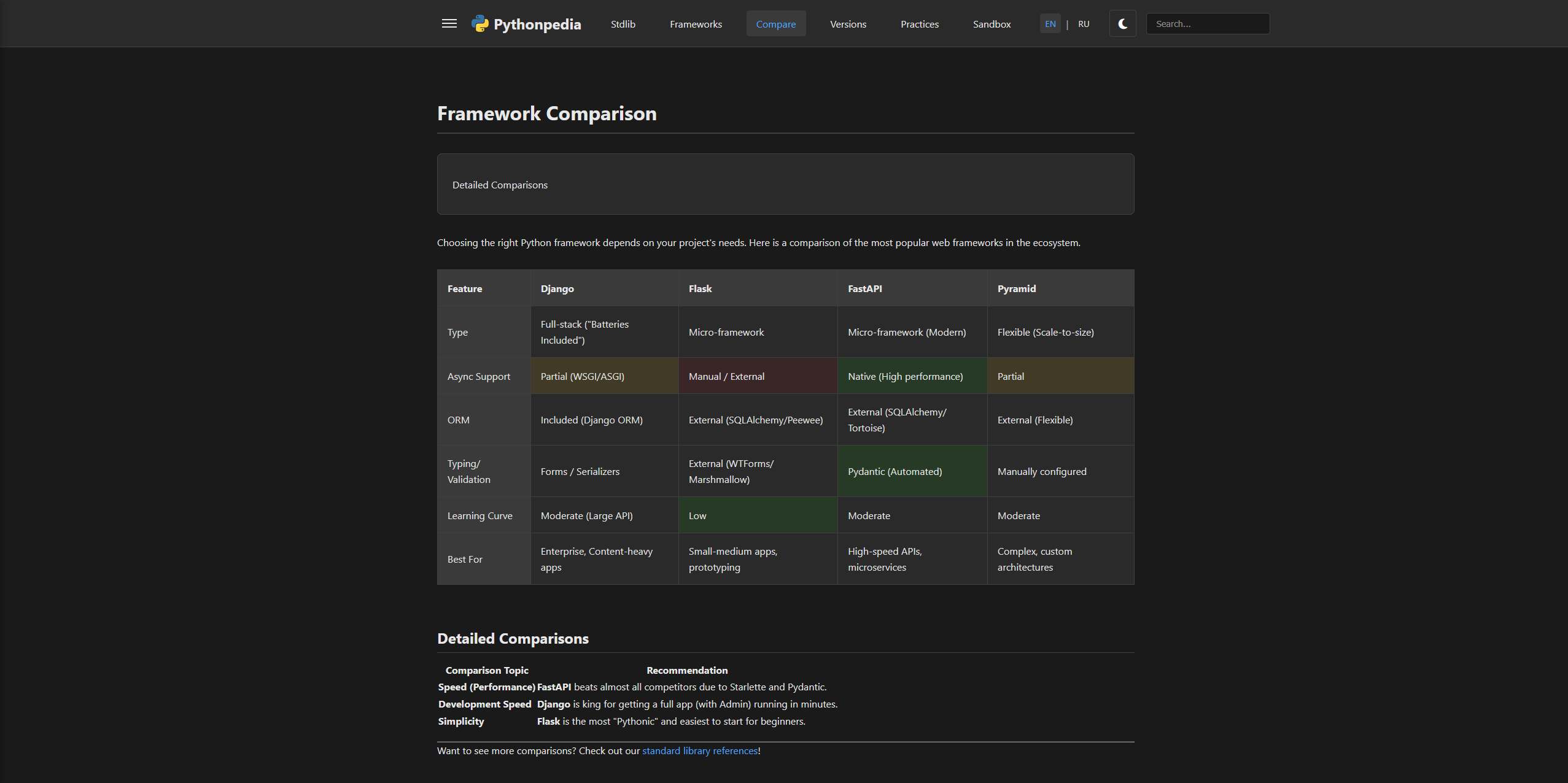 Pythonpedia gallery image