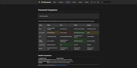 Pythonpedia gallery image