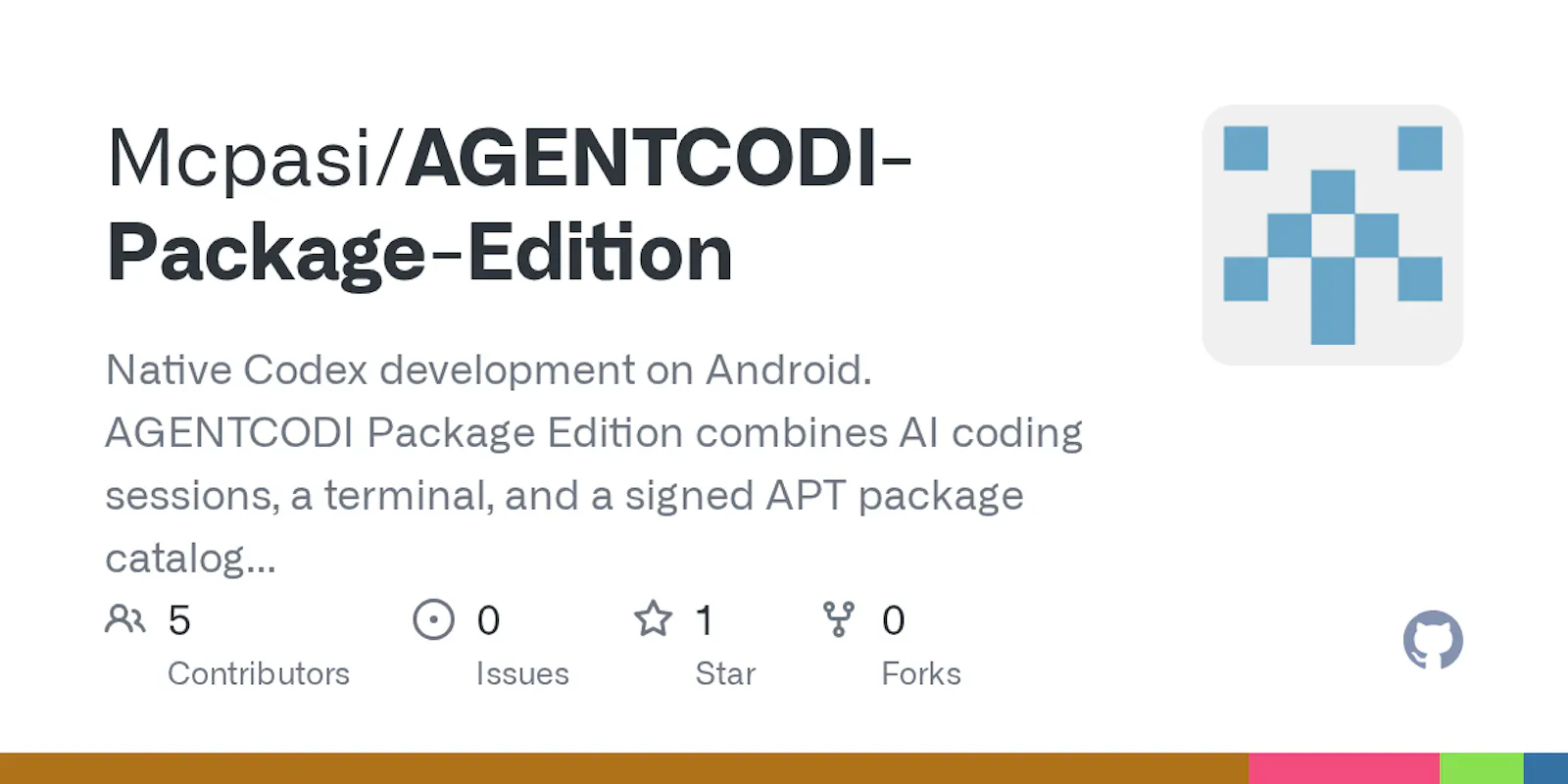 AGENTCODI - PKG Edition  screenshot 1