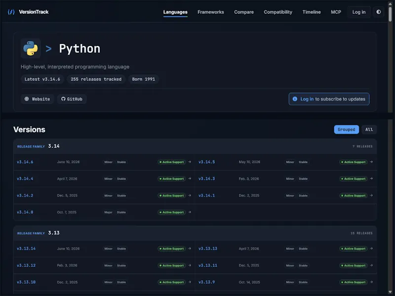 VersionTrack · Updates Radar screenshot 2