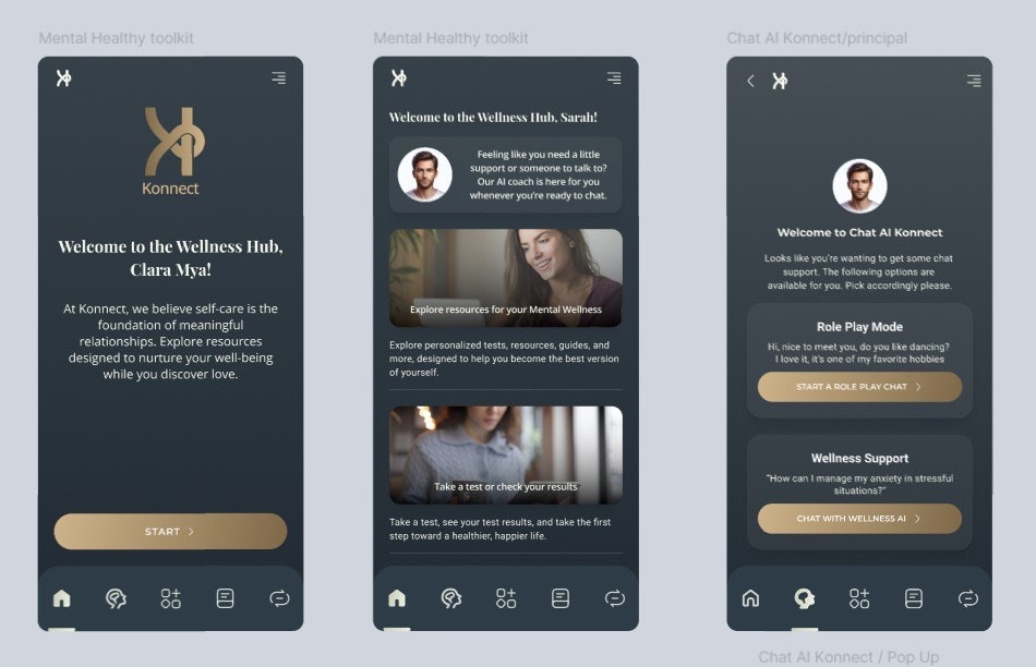 Konnect gallery image