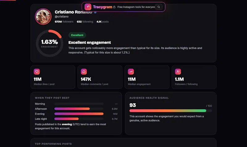 Tracygram screenshot 5