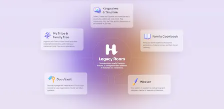 Heirloom gallery image