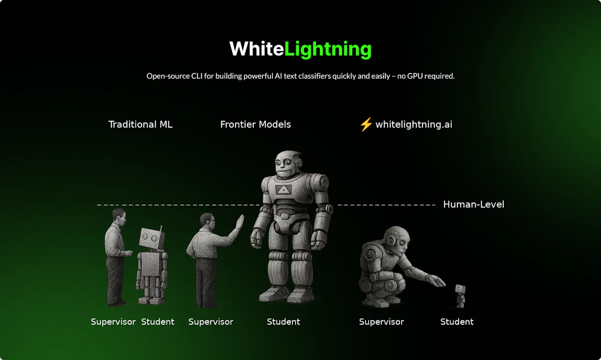 WhiteLightning