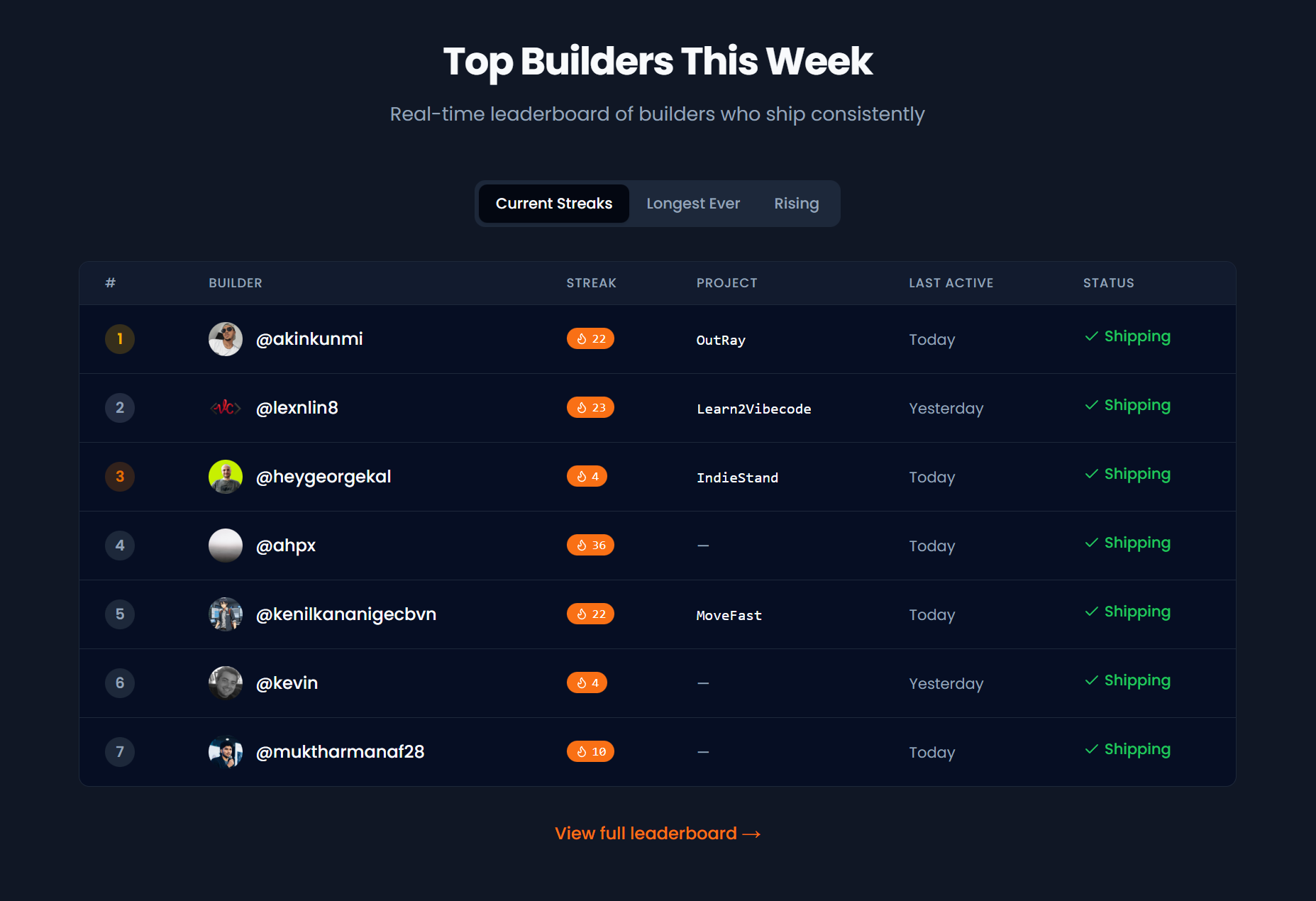ShipOrShame - Screenshot 2 showing product features and functionality