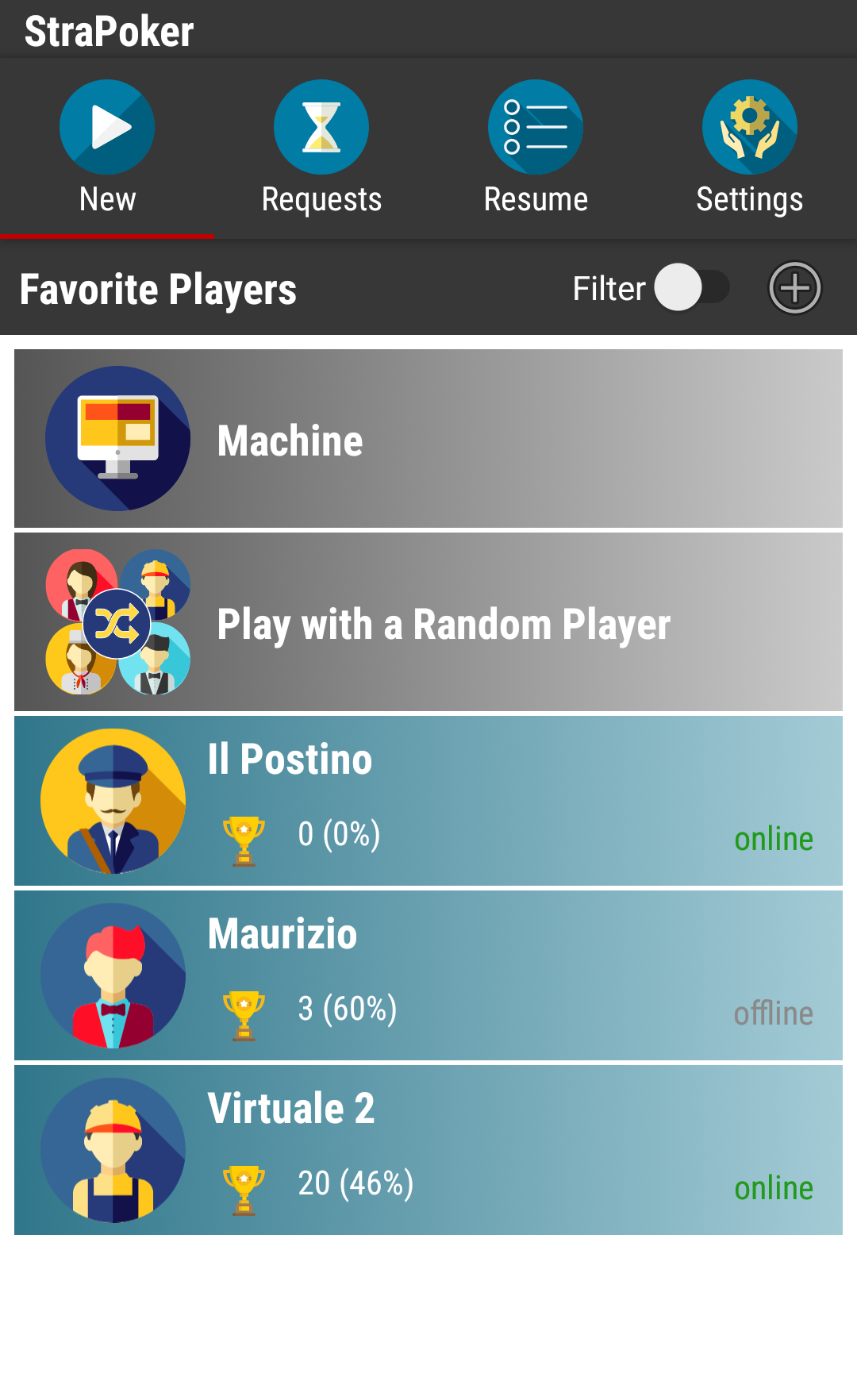 Strapoker gallery image