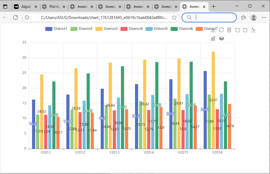 AI Chart Tools 6 in 1 gallery image