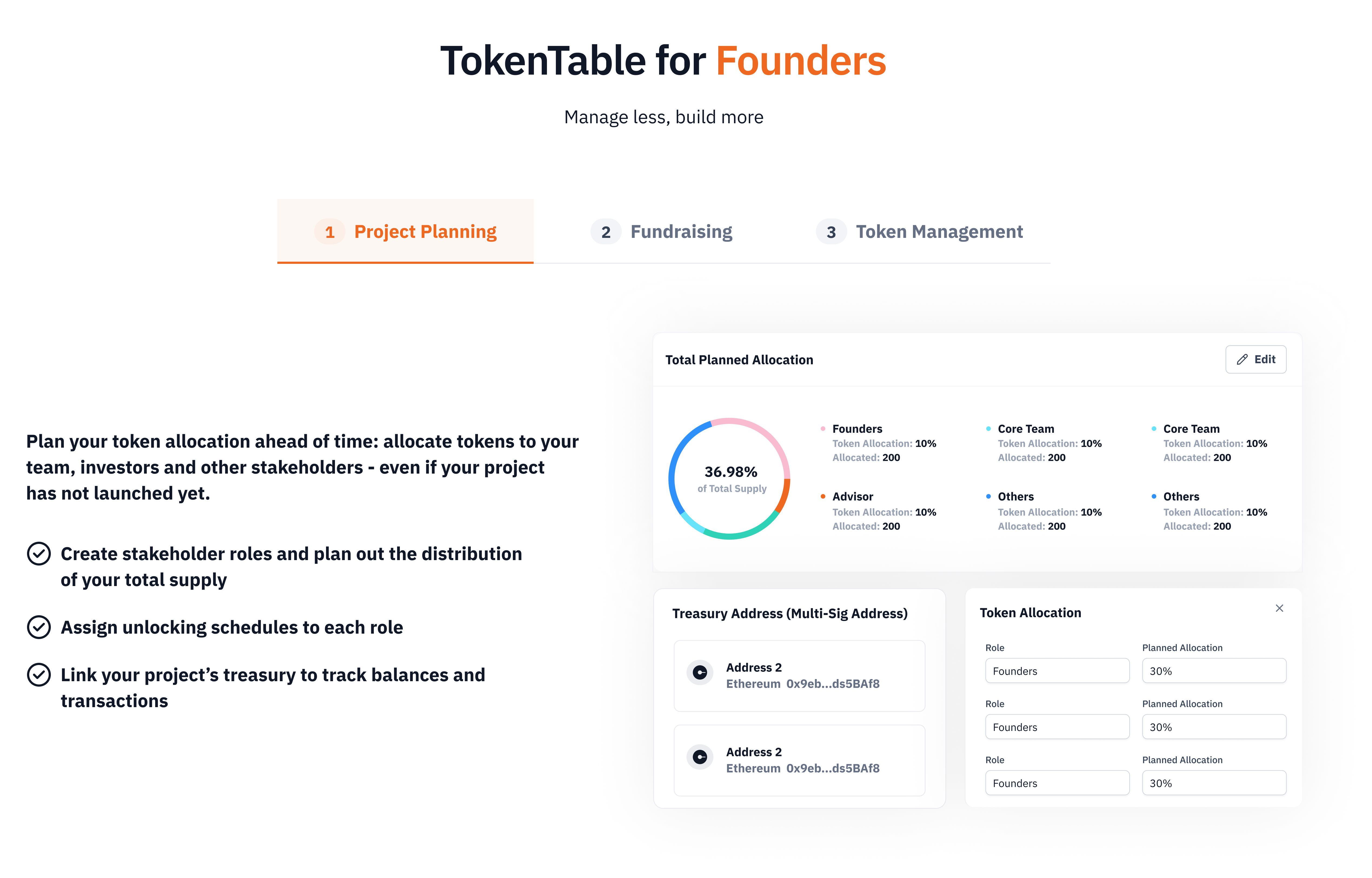 Media Tokentable - Platform Pengurusan Token untuk Pengasas, Pelabur, Pasukan 4