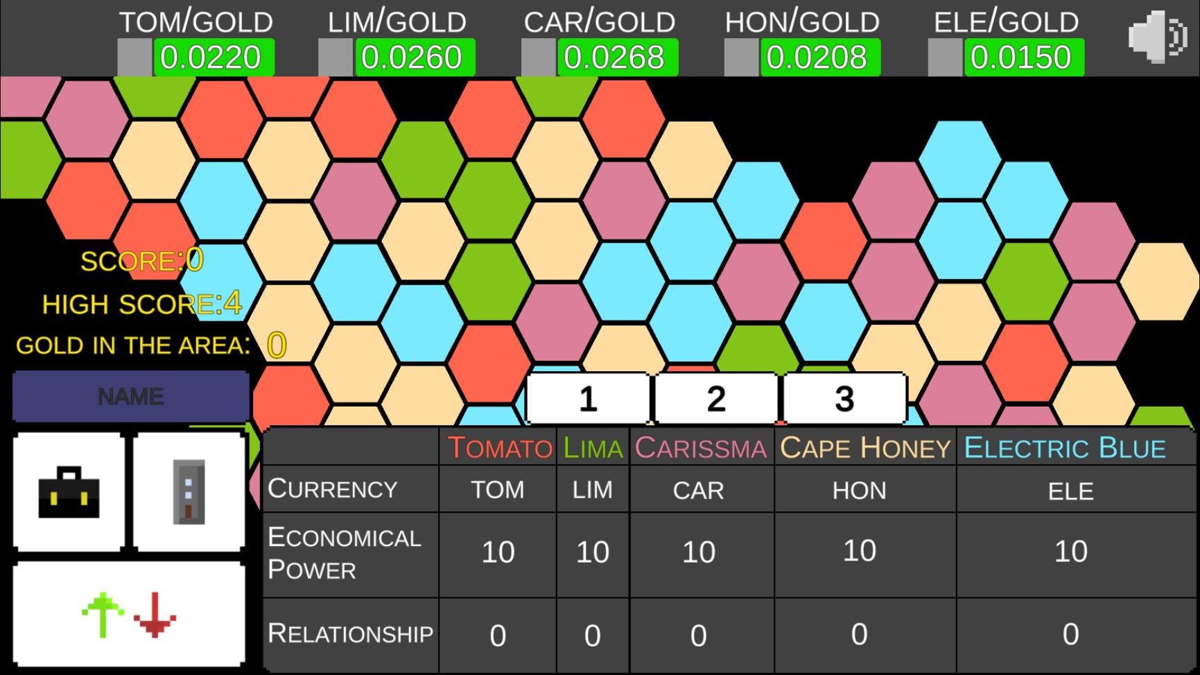 Chasingold gallery image