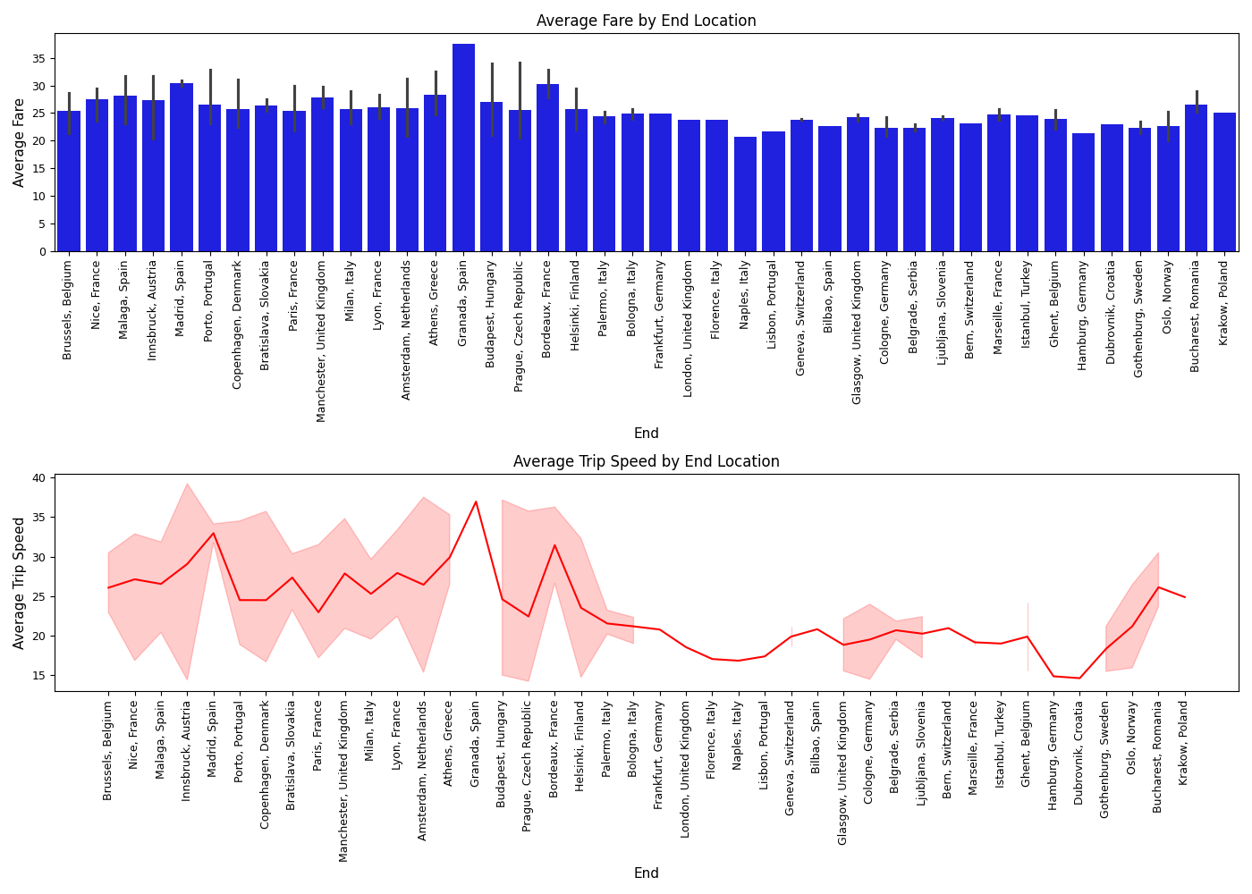 SUMIFAI - Main screenshot showing features and interface