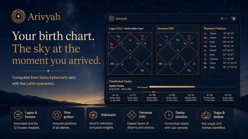 Arivyah screenshot 2