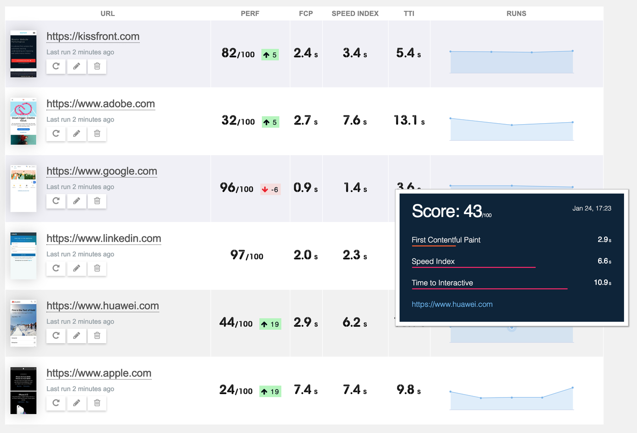 KissFront gallery image