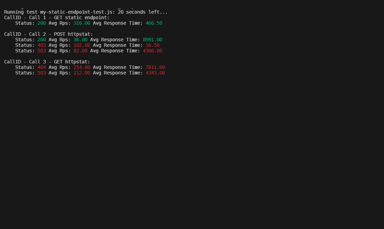 Loadsy gallery image