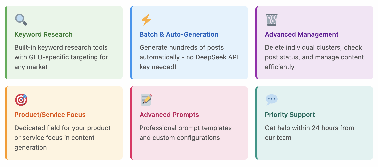 SiteOptimize gallery image