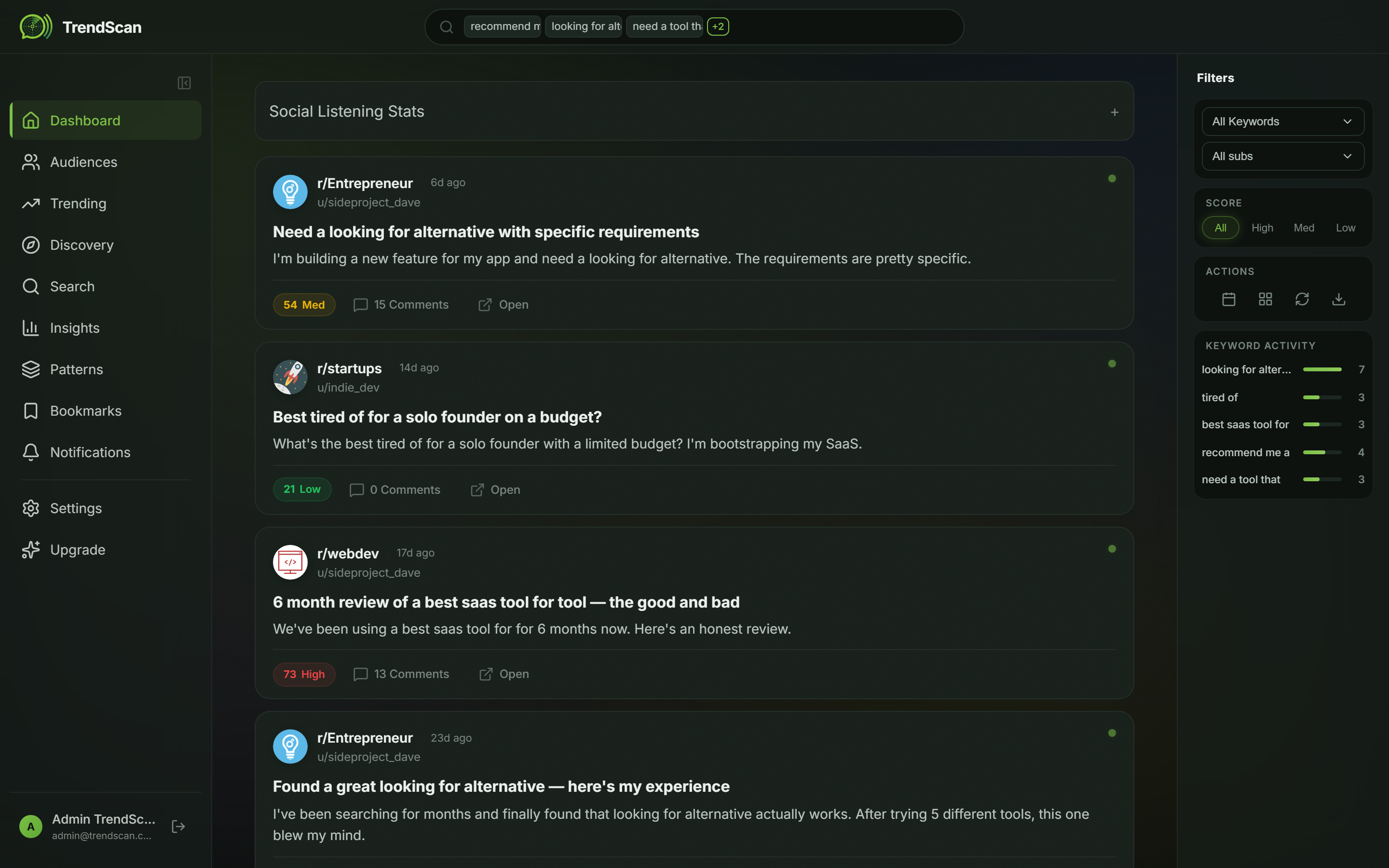 TrendScan — Find customers on Reddit gallery image
