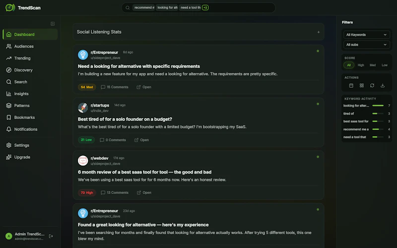 TrendScan — Find customers on Reddit screenshot 2
