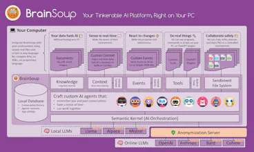 BrainSoup gallery image