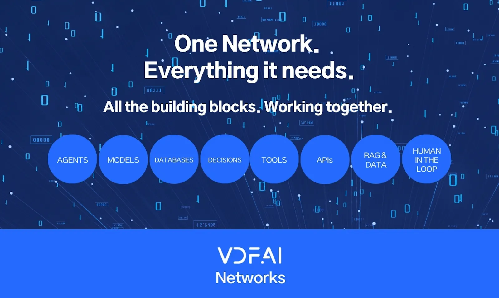 VDF AI Networks screenshot 5