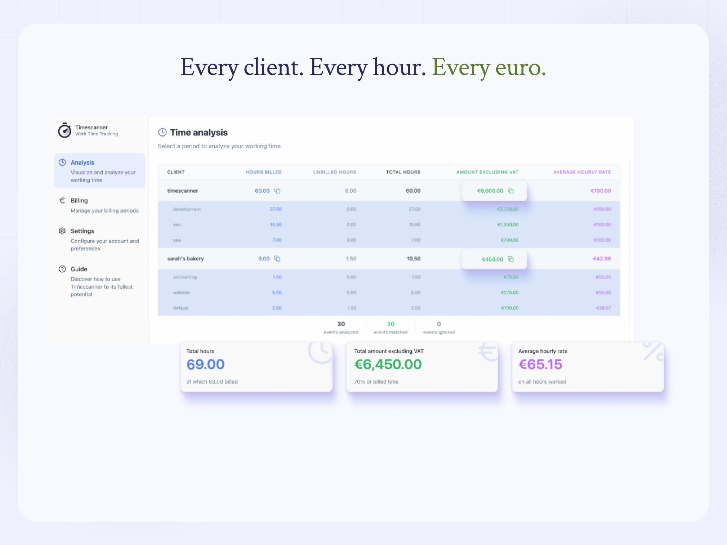 Timescanner gallery image
