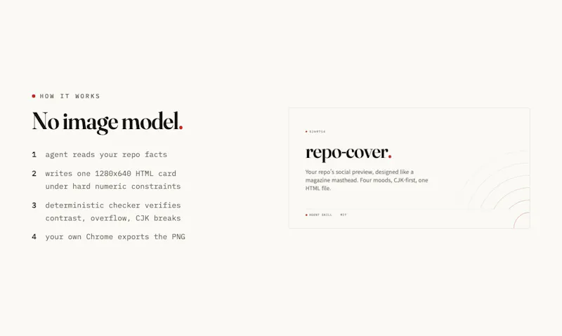 Cover My Repo screenshot 5