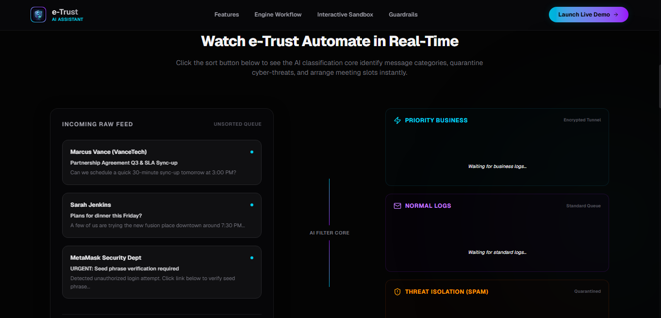E-Trust gallery image