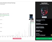 Masterworks media 3
