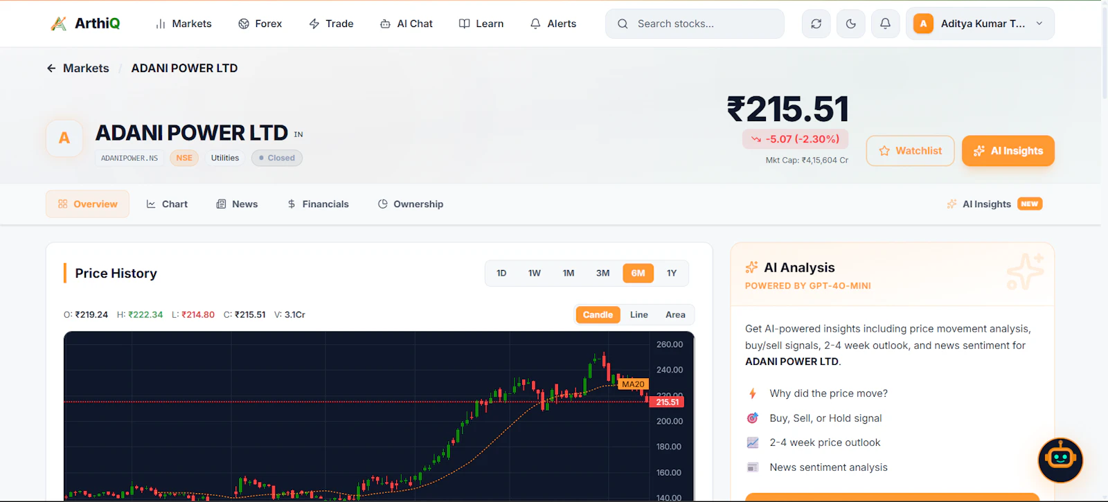 ArthiQ screenshot 6
