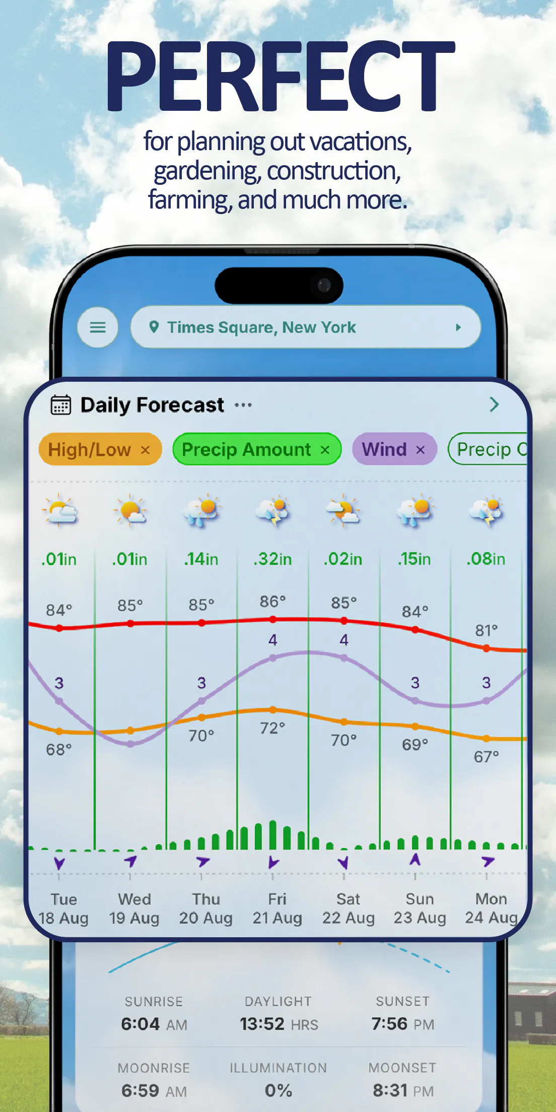 Sunny by WeatherTrends360 gallery image