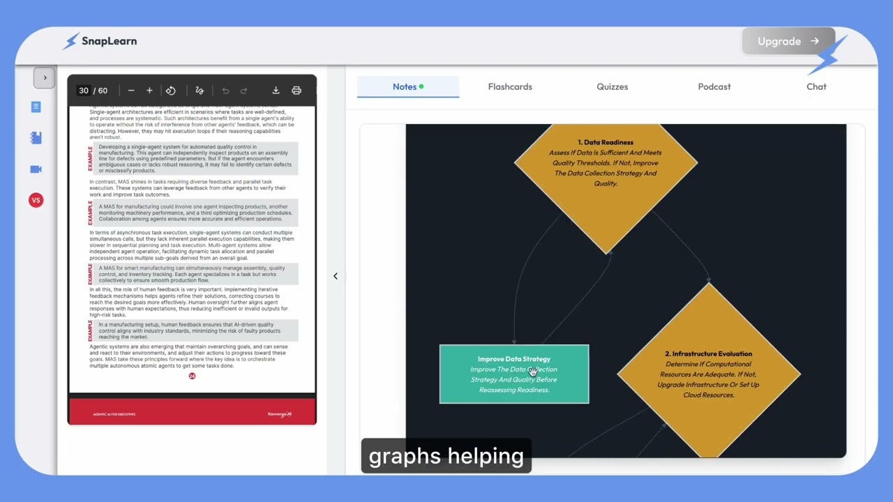 SnapLearn gallery image