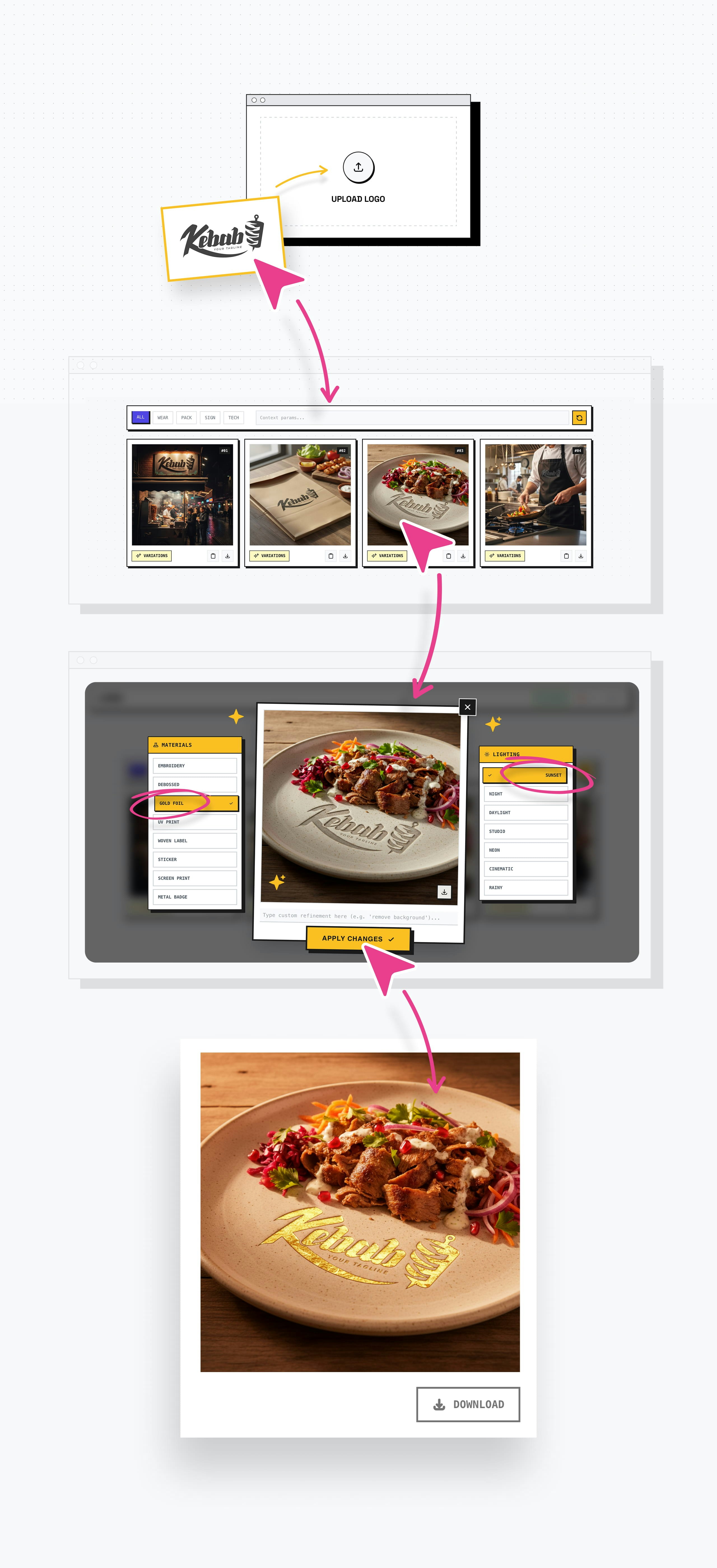 LOMO v2 - The "BYOK" Mockup Station gallery image
