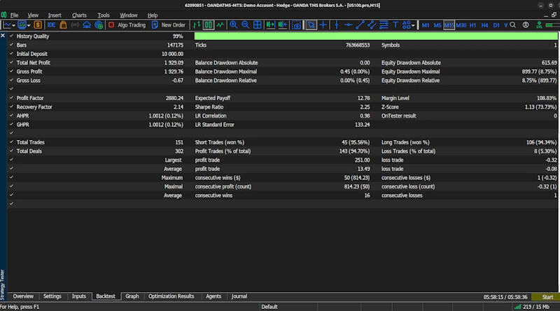 Adaptive Hybrid System screenshot 4