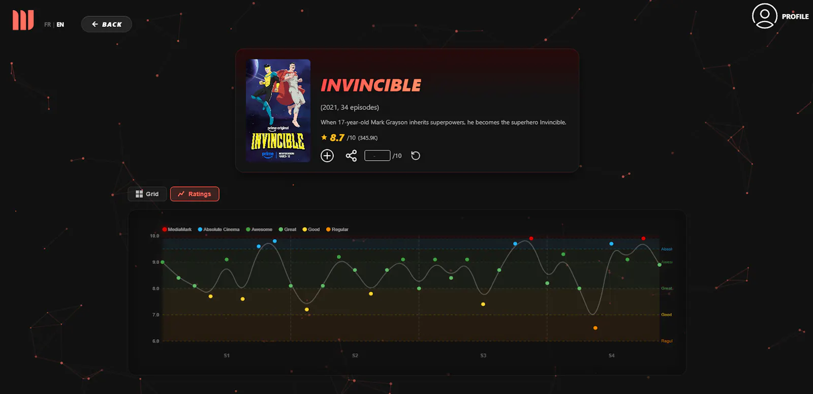 MediaMark screenshot 3