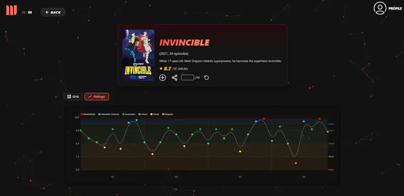 MediaMark screenshot 3